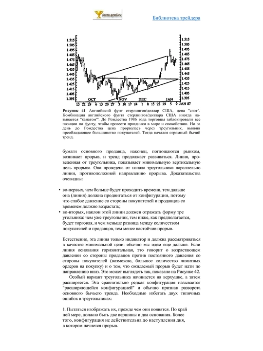 Психология финансов