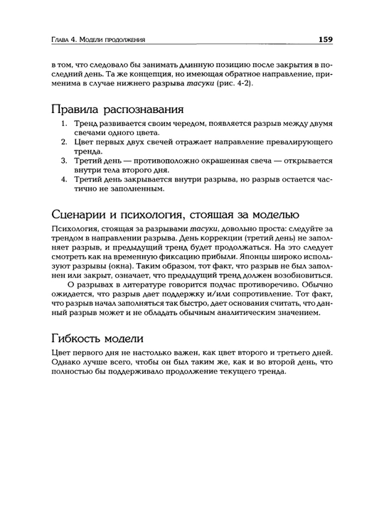 Японские свечи