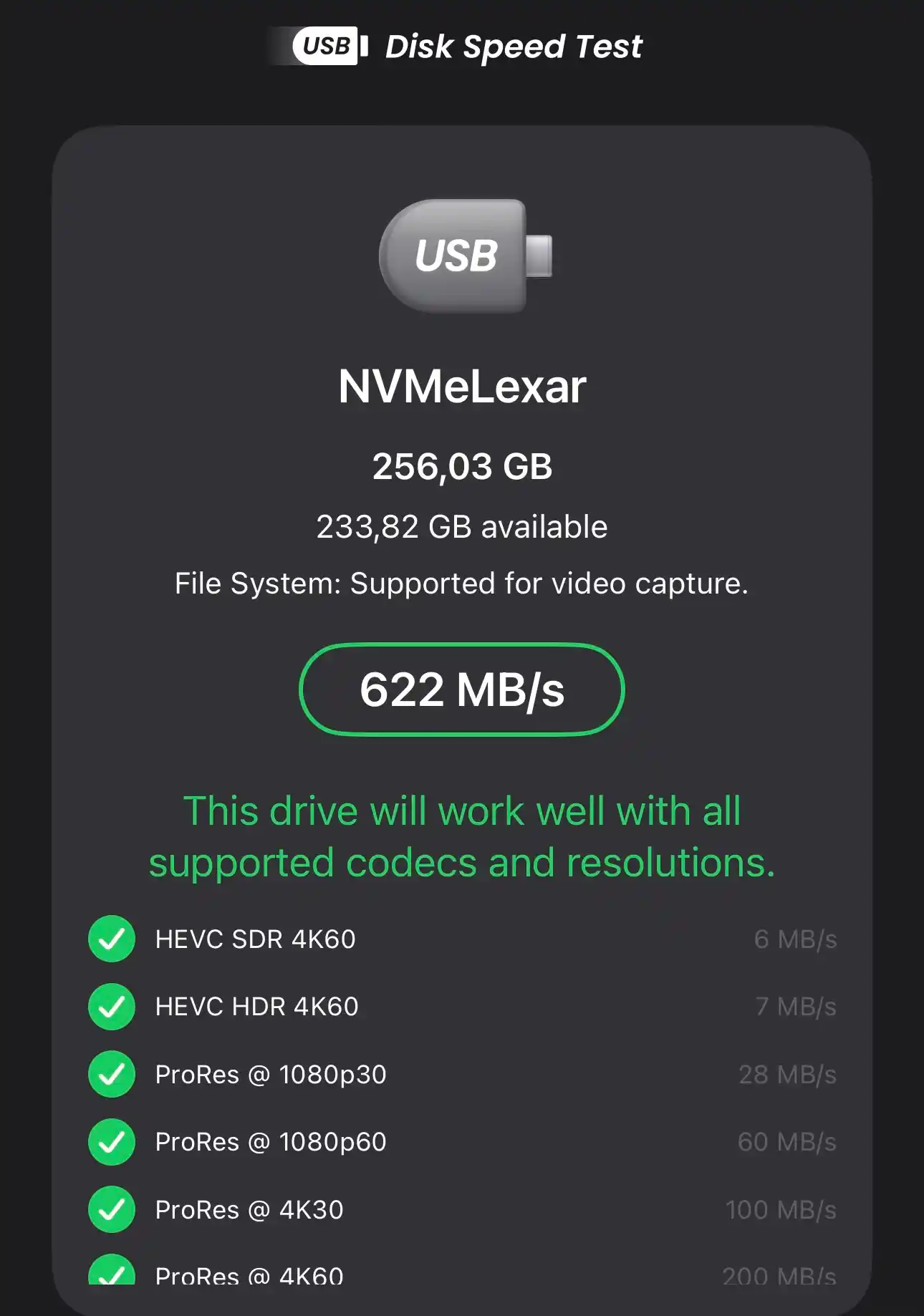 Кабель USB 3.1 USB 3.2 Gen 2 Type C - Type С быстрая зарядка до 100W видео 4k
