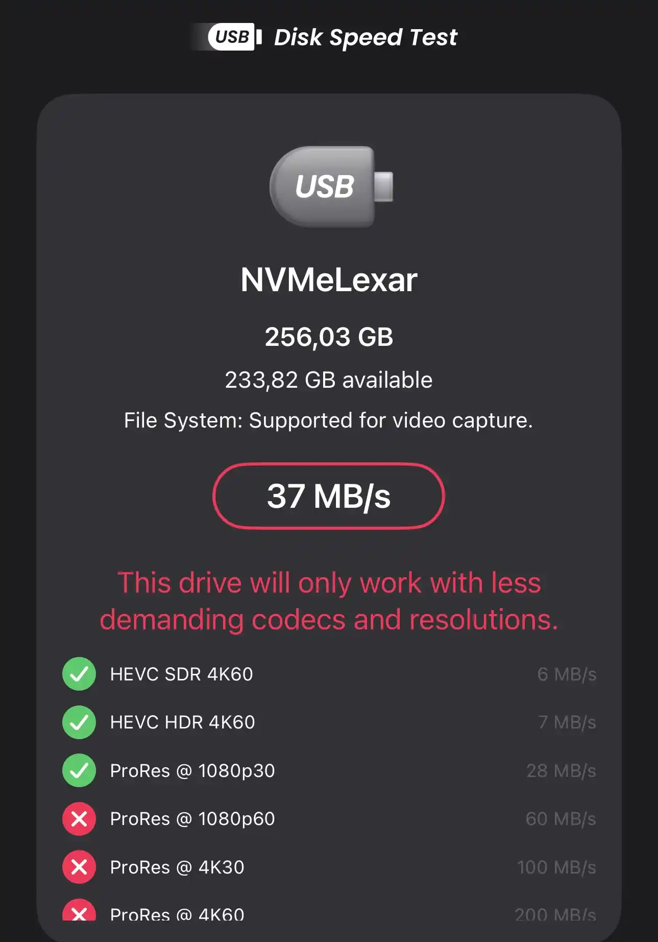 Кабель USB 3.1 USB 3.2 Gen 2 Type C - Type С быстрая зарядка до 100W видео 4k