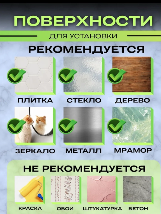 Угловая полка для ванной — многоярусная, настенная, для ванны и душа