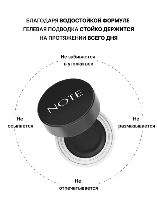 Гелевая подводка для глаз NOTE Gel Liner черная, водостойкая, 4.5 г, с кистью