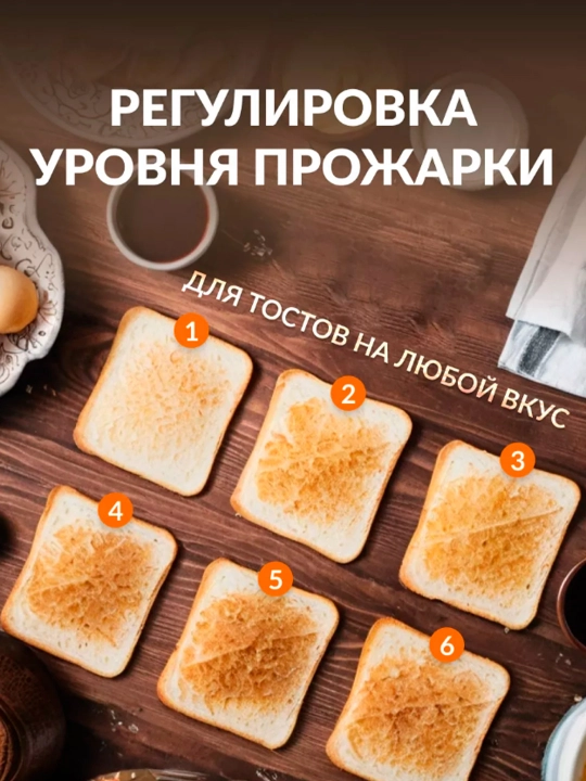 Тостер SMEG  — Стиль, качество, совершенство