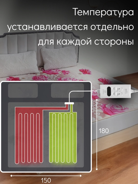 Elektr choyshablar, elektr adyol, elektr matras, 3 o'lcham