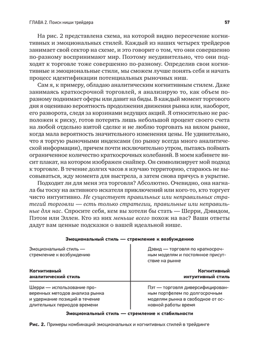 Самоучитель трейдера