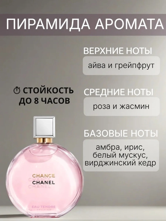 Chanel Chance - Ishonch va joziba ifori, 3 ml, 5 ml, 10 ml, 100 ml