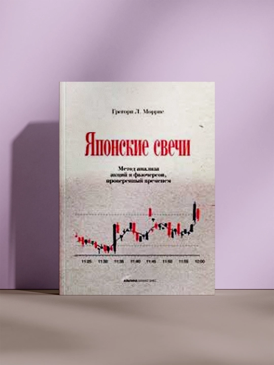 Японские свечи - 