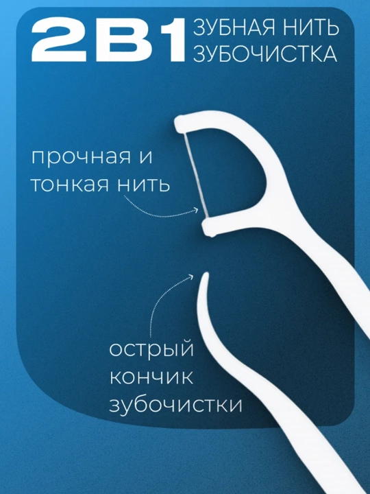 Зубочистки с нитью – ваш секрет идеальной гигиены полости рта