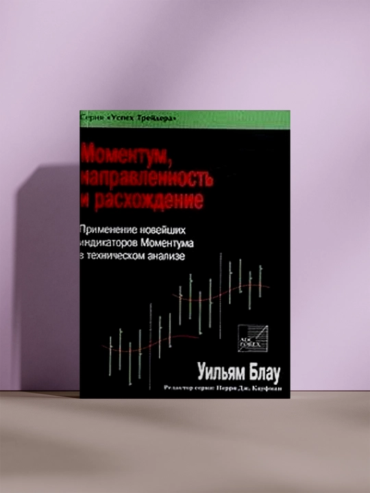 Моментум, направленность и расхождение - 