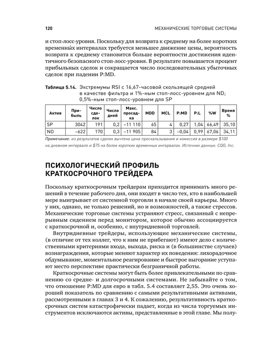 Mekhanicheskiye torgovyye sistemy