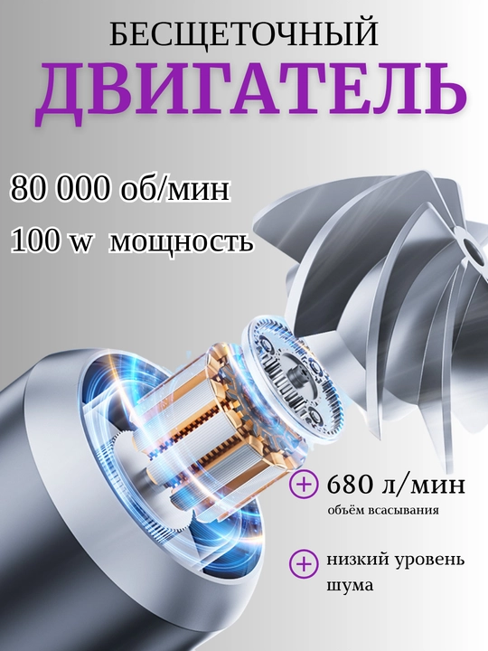 Автомобильный пылесос 16000 Ра для сухой и влажной уборки, беспроводной, бесщеточный двигатель