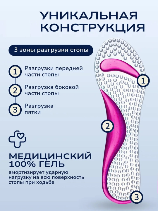 Стельки силиконовые, для обуви и туфель на каблуках