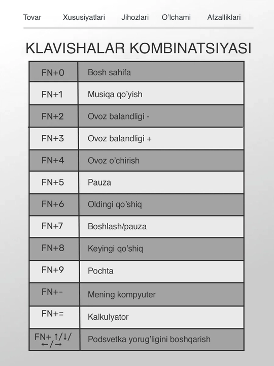 Mexanik klaviatura gaming uchun, simsiz va simli klaviatura