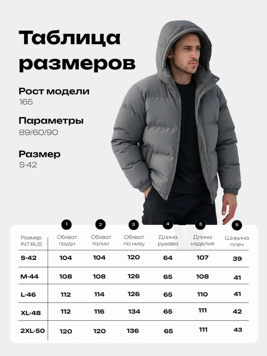 Мужская зимняя куртка на молнии тёплая, повседневная модель