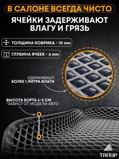 Eva коврики для автомобиля, Hyundai Grandeur, Palisade, Casper, Sonata, Elantra, Tucson