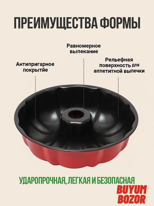 Форма для кексов