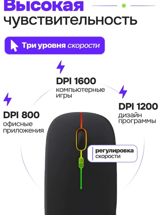 HP S5000/W10 – Bluetooth va simsiz sichqoncha, ergonomik dizayn