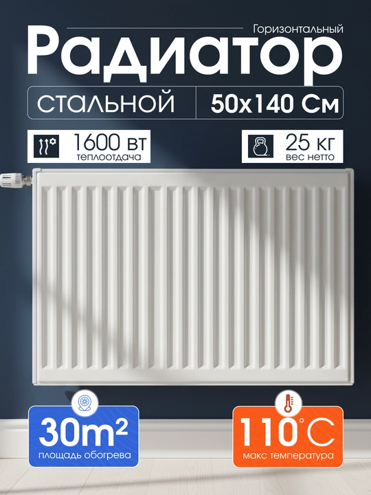 Panelli isitish radiatorlari, bimetall, panellar, batareya