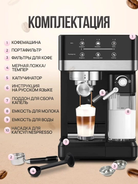 Кофемашина Sonifer SF-3535/3575 – 15–20 бар
