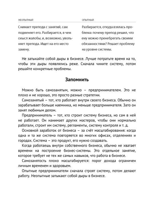 Бизнес без MBA