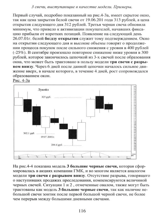 Yaponskiye svechi, sbornik modeley, Gusev V.P.