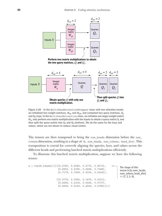 Build a Large Language Model from Scratch, Sebastian Raschka