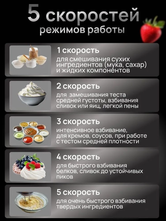 Электрический ручной миксер – удобный и эффективный