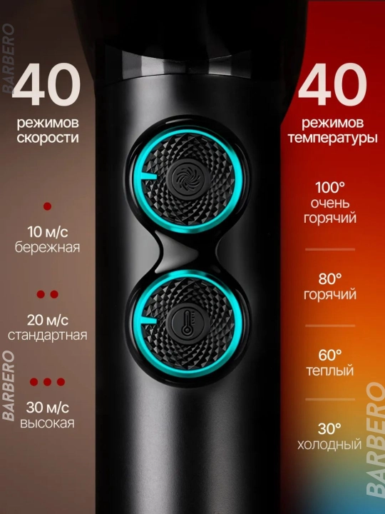 VGR V-401 professional soch turmagi uchun fen