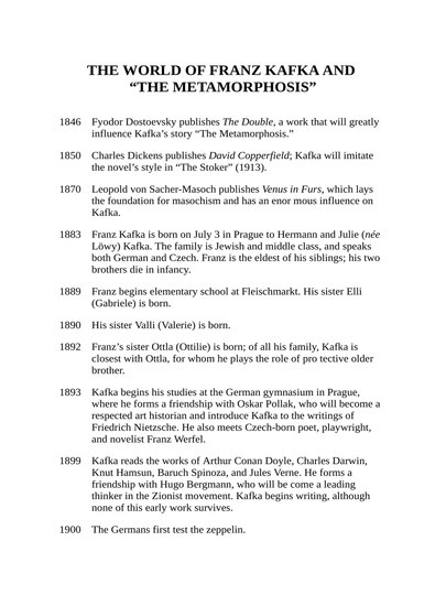 The Metamorphosis and Other Stories