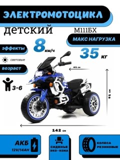 Havorang