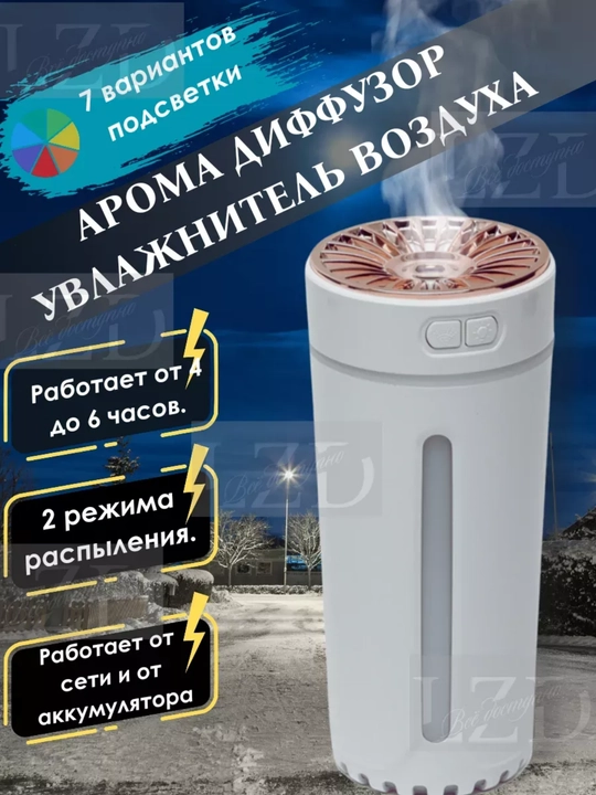 Увлажнитель Воздуха для Автомобиля – с USB-питанием, тихой работой, LED-подсветкой - 