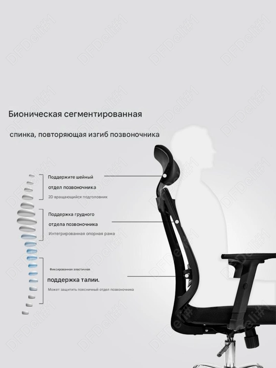 Ofis stuli 4512 Deli, 4512
