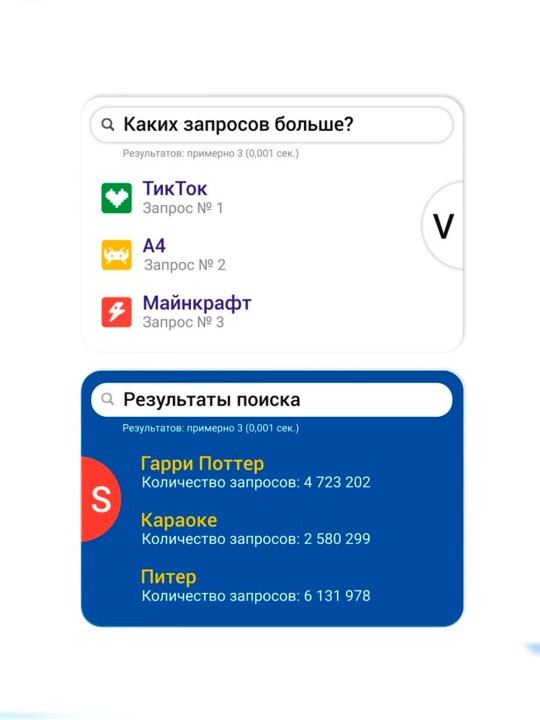 Настольная игра «Гугл-мугл!», 80 карт, 10+