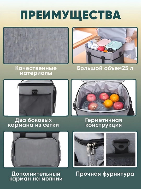 Термосумка-холодильник незаменимый аксессуар для пикников, поездок и повседневно