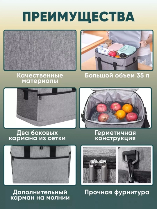 Термосумка-холодильник незаменимый аксессуар для пикников, поездок и повседневно