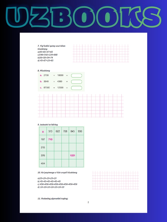 Matematika Alijon Shohnazarov