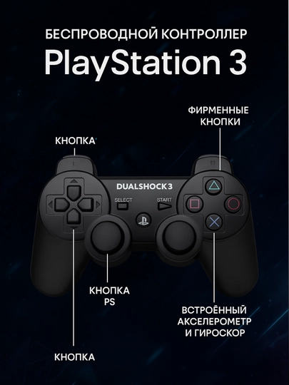 Беспроводной геймпад, джойстик, контроллер для Playstation 3