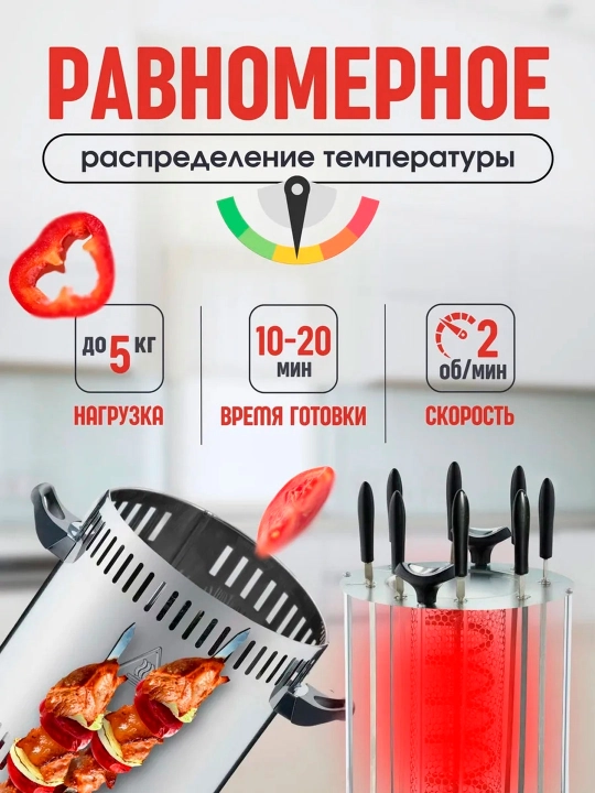 Электрическая шашлычница