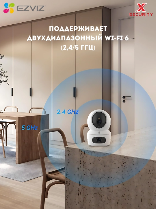 Ezviz H7c, Двойной 2K+ и 2K+(4+4 mp)WIFI камера с поворотом 360°, двухсторонняя аудиосвязь