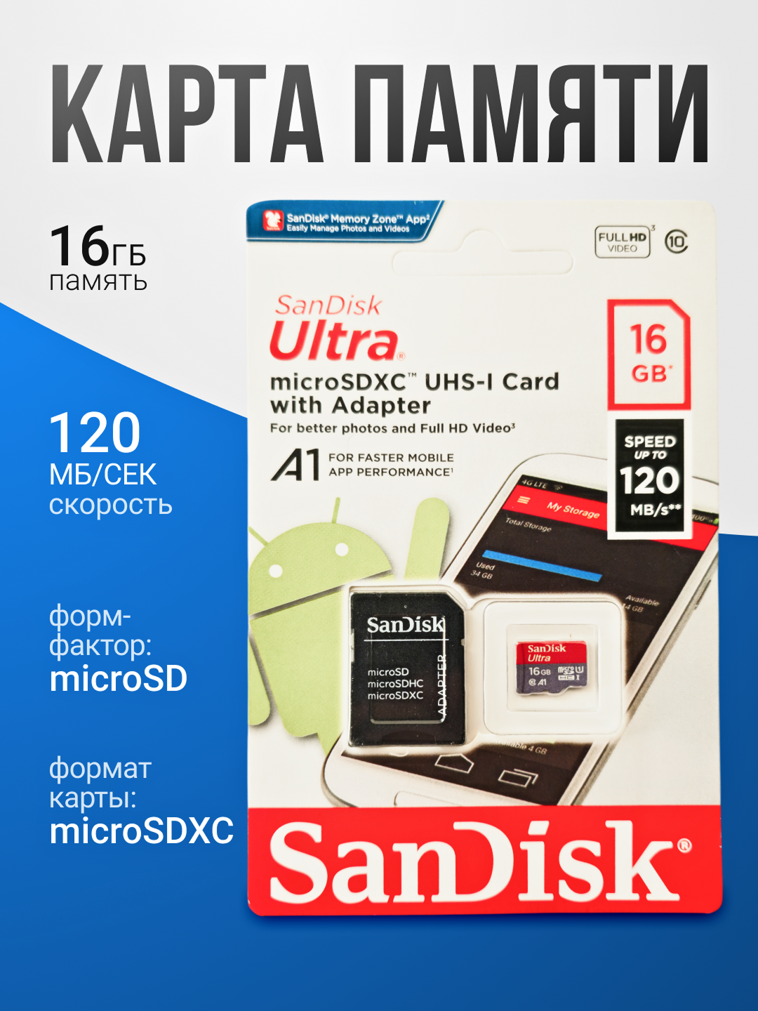 Карта памяти micro SD 16- 256 ГБ