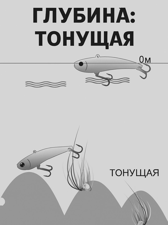 Блесна