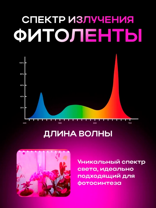 Фитолента, фитолампа для растений и рассады, с датчиком движения, 1 / 3 / 5 метров