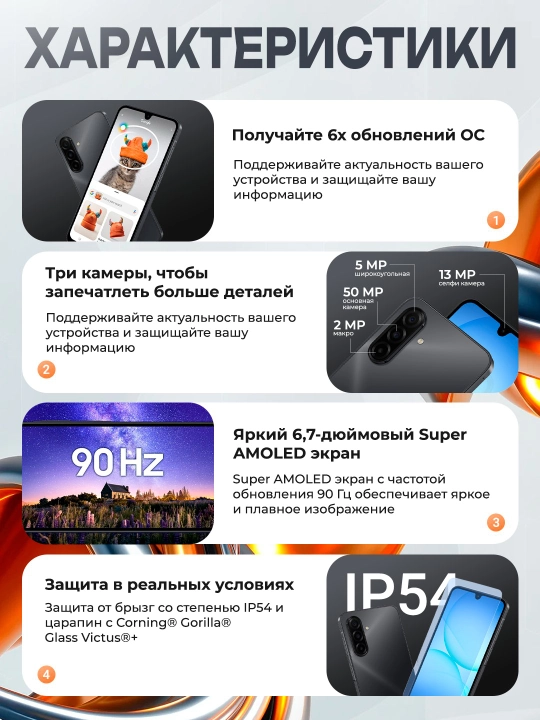 Смартфон Samsung Galaxy A17, 6.7" 90Гц экран, камера 50Мп, батарея 5000 мА/ч