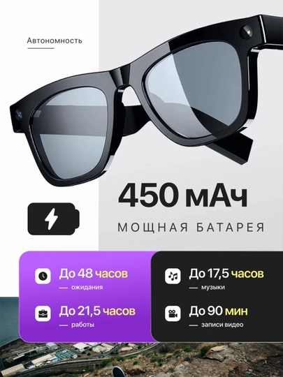 Умные Al смарт очки с камерой, запись видео и фото, Bluetooth-звонки и музыка, 8мп — OPTOMGO-IIOCHKI