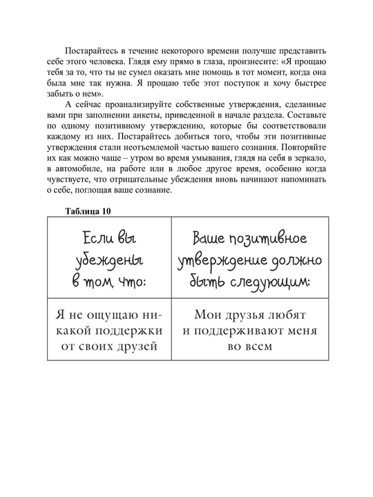 Исцели себя сам