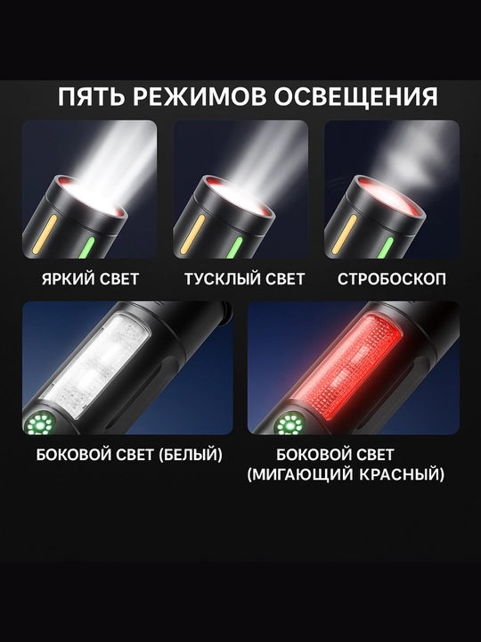 LED фонарь 580A, 3.3 Вт, 1200 мАч, 5 режимов, зарядка Type-C, с функцией зума