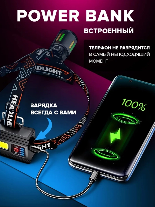 Bosh fonar, 3 ta 18650 akkumulyator bilan, orqa fonar, 7 rejim va PowerBank funksiyasi