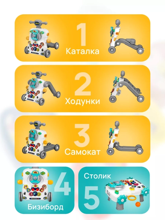 G‘ildirak yurgich