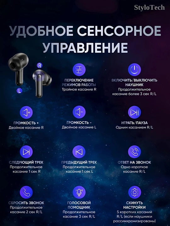 Simsiz quloqchinlar mikrofon bilan, naushnik sensorli shovqinni bekor qiluvchi, Bluetooth