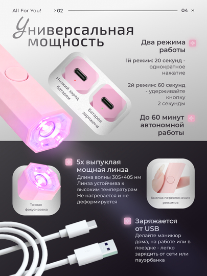 Лампа для маникюра, ультрафиолетовый фонарик для ногтей, УФ лампа для гель лака